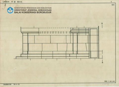 Original Digital object not accessible