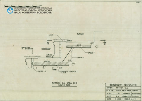 Original Digital object not accessible