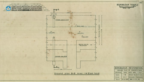 Original Digital object not accessible