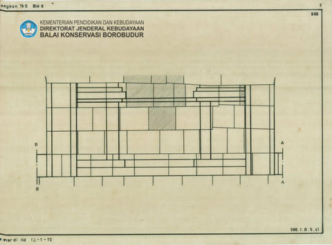 Original Objek Digital not accessible