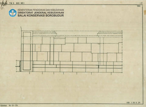 Original Objek Digital not accessible