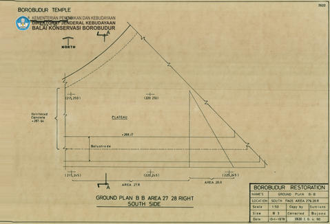 Original Digital object not accessible