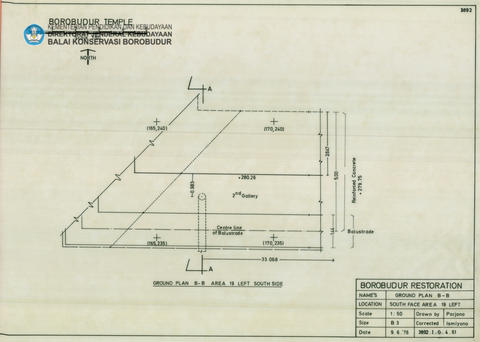 Original Objek Digital not accessible