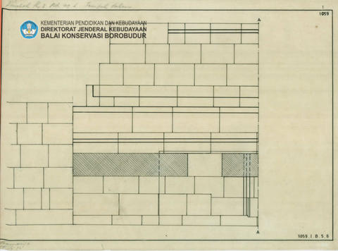 Original Digital object not accessible