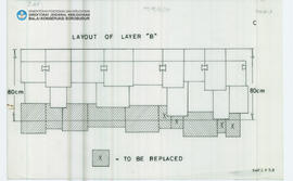 Chart Layout of Layer "B" Candi Borobudur