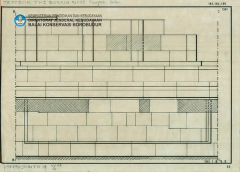 Original Digital object not accessible