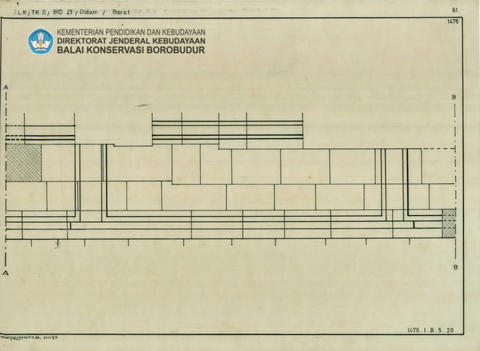 Original Digital object not accessible