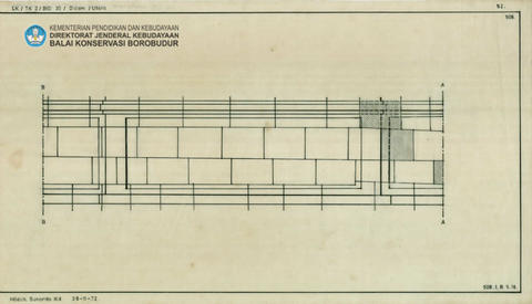 Original Digital object not accessible