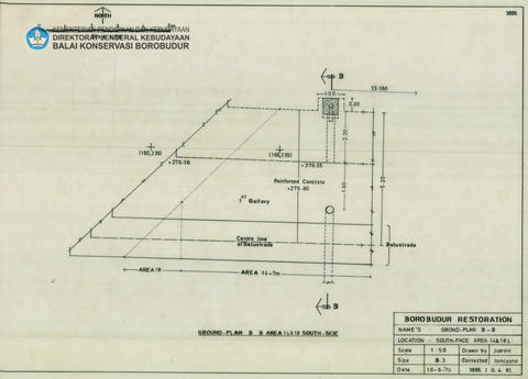 Original Digital object not accessible