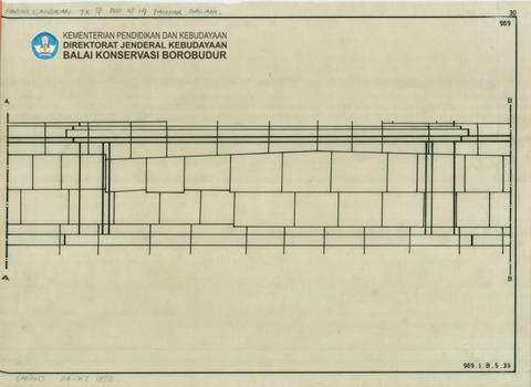 Original Objek Digital not accessible