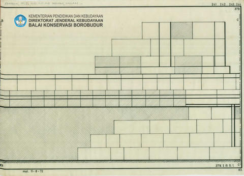 Original Objek Digital not accessible