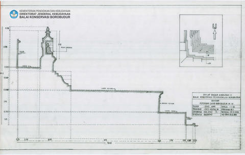 Original Digital object not accessible