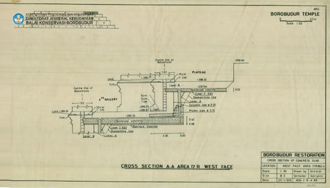 Original Digital object not accessible