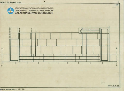 Original Digital object not accessible