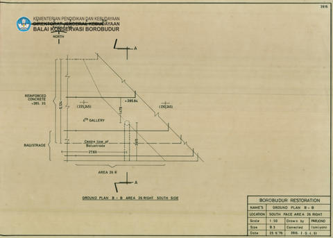 Original Objek Digital not accessible