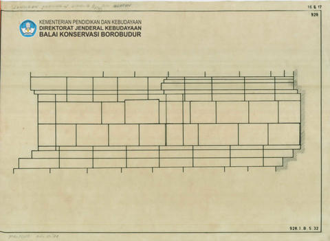 Original Objek Digital not accessible