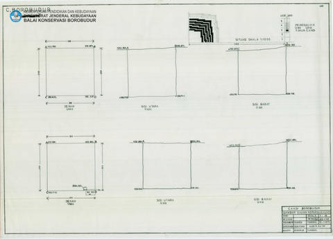 Original Digital object not accessible