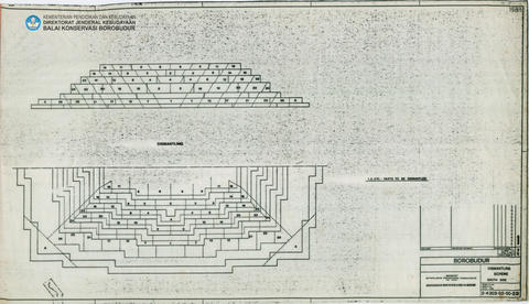 Original Digital object not accessible