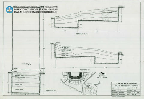 Original Digital object not accessible