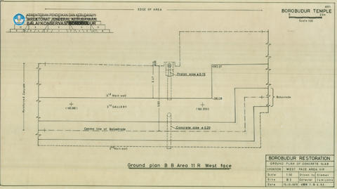 Original Digital object not accessible