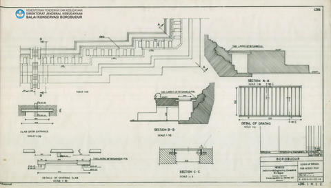 Original Digital object not accessible