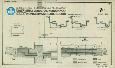 Original Objek Digital not accessible