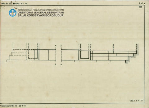 Original Objek Digital not accessible