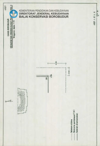 Original Objek Digital not accessible