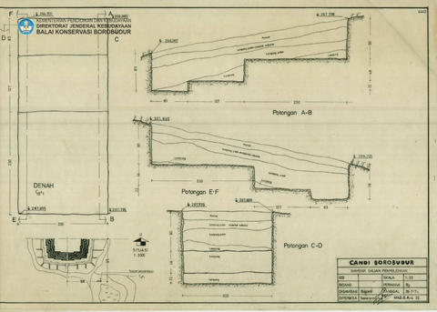 Original Digital object not accessible