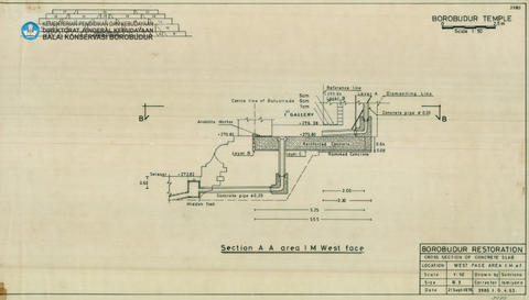 Original Digital object not accessible