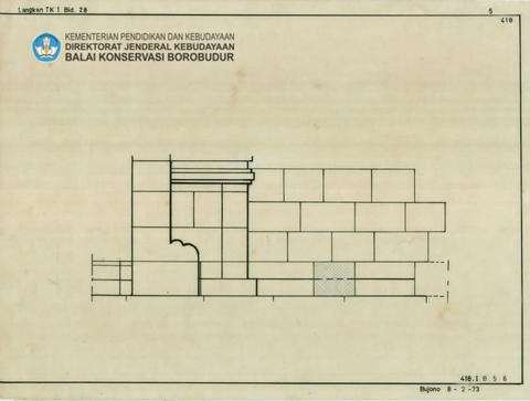 Original Objek Digital not accessible