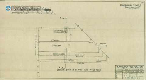 Original Digital object not accessible