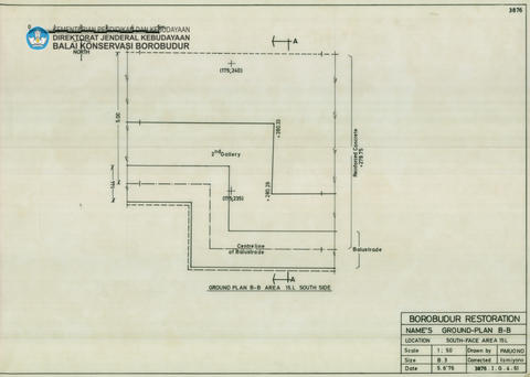 Original Digital object not accessible