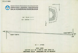 Site Location Of The Subcorner After Rebuilding Candi Borobudur