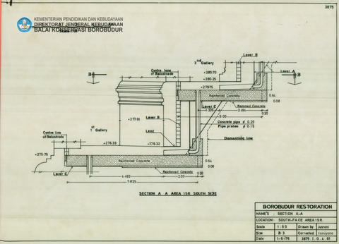 Original Digital object not accessible