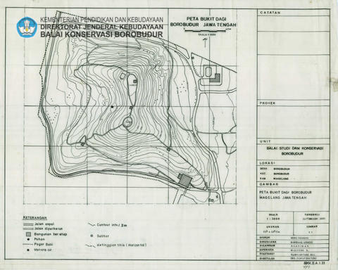 Original Digital object not accessible