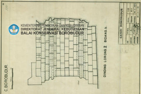 Original Digital object not accessible