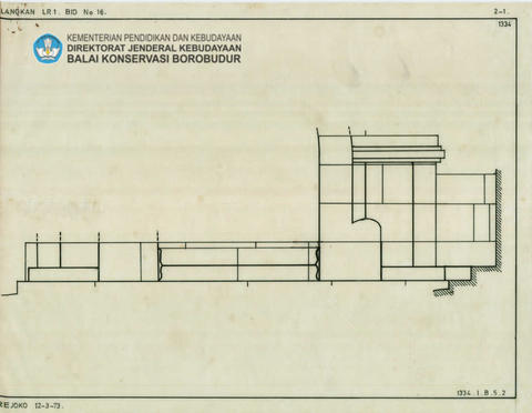 Original Digital object not accessible