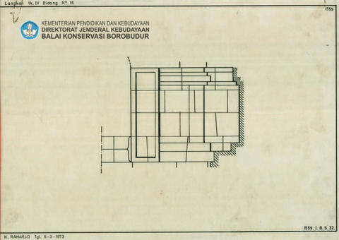 Original Objek Digital not accessible