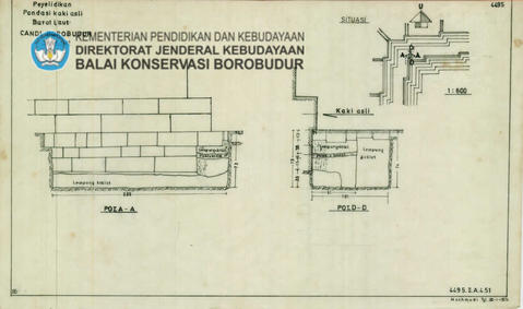 Original Objek Digital not accessible