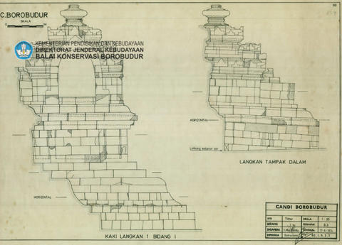 Original Objek Digital not accessible