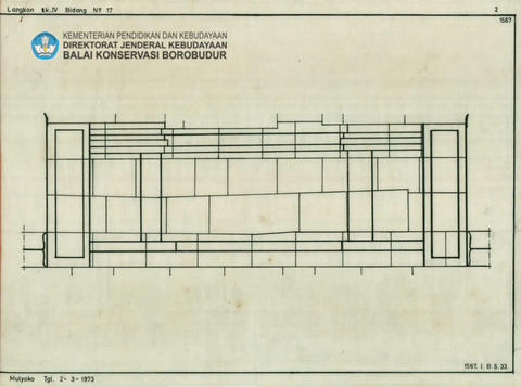 Original Objek Digital not accessible