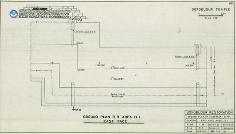 Original Digital object not accessible