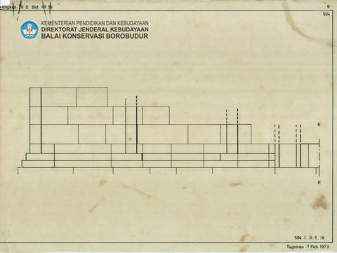 Original Objek Digital not accessible