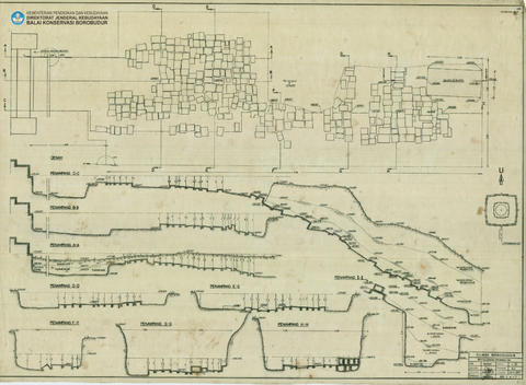 Original Digital object not accessible