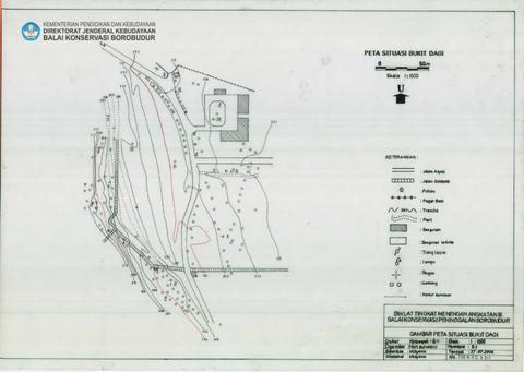 Original Objek Digital not accessible