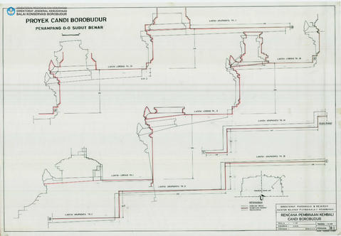 Original Digital object not accessible