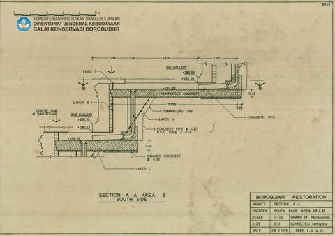 Original Digital object not accessible