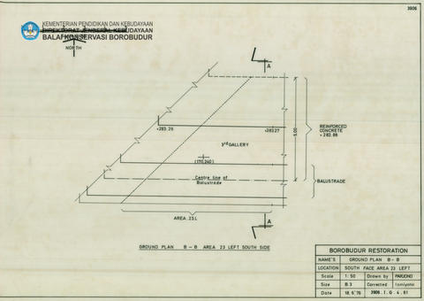 Original Digital object not accessible