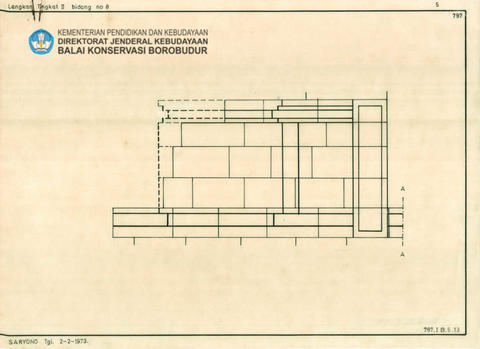 Original Digital object not accessible